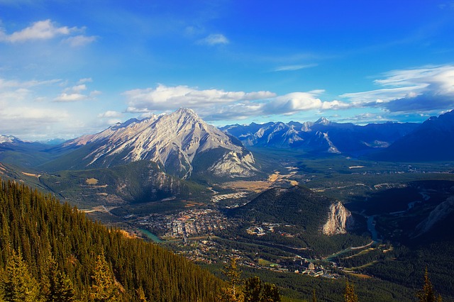 BanffSummerOverview
